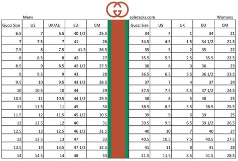 does gucci run small|gucci shoe size conversion chart.